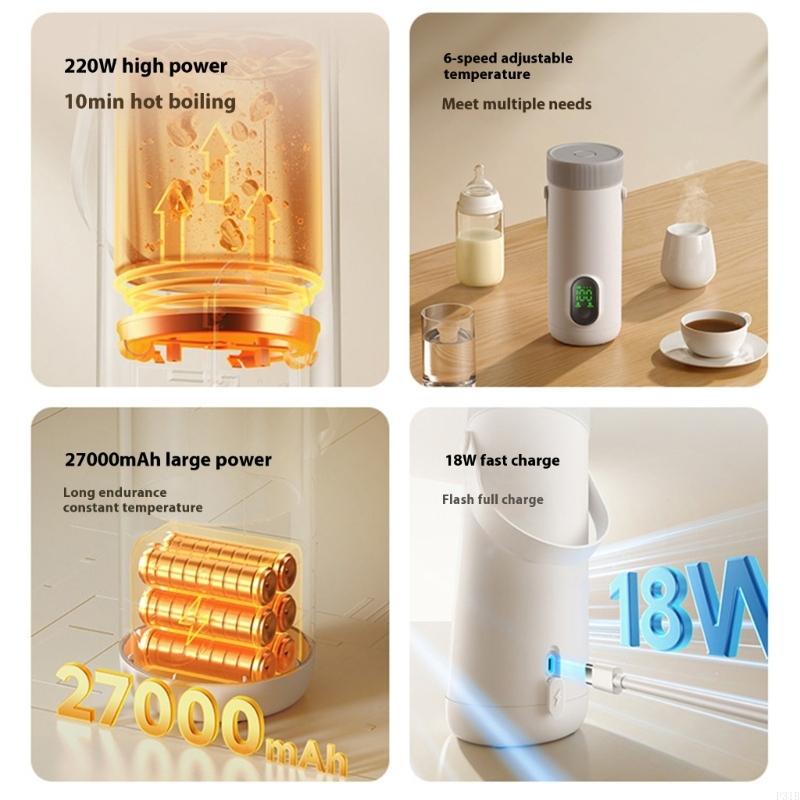 Schnurlose Milchwärme 350 Outd – Food Storage Technology Bewertung und Preis