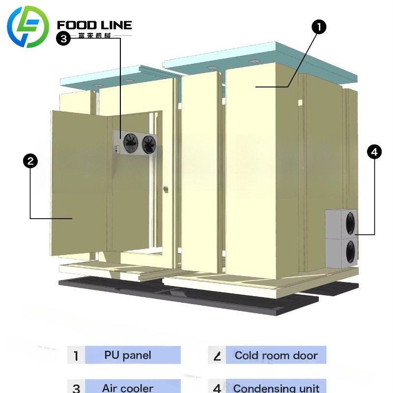 Kühlraum für kundenspezifische – Food Storage Freezer Bewertung und Preis