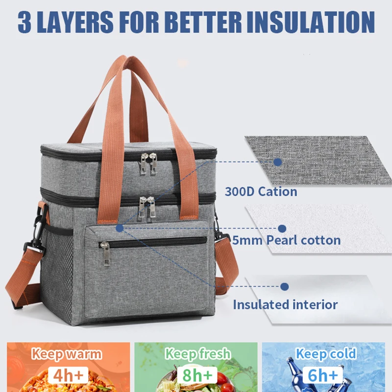 Thermische Mittagessen Tasche  – Xxl Food Storage Container Bewertung und Preis